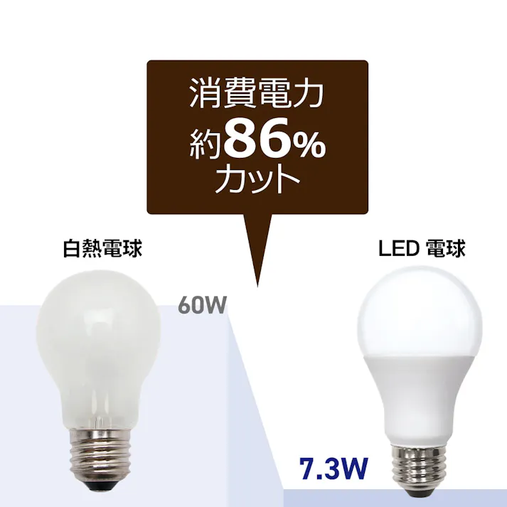 4個セット スタイルド(STYLED) 調光器対応 LED電球 E26 60W形相当 昼光色 一般電球形 広配光 密閉器具対応 HA8D26D4