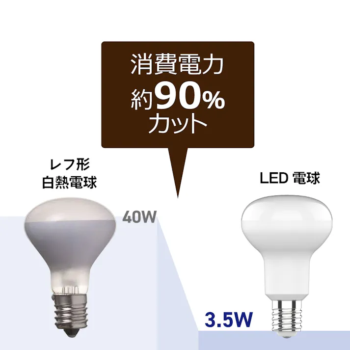 10個セット スタイルド(STYLED) LED電球 レフ形 E17 40W形相当 昼光色 配光角120度 密閉器具対応 HDR3E17D10