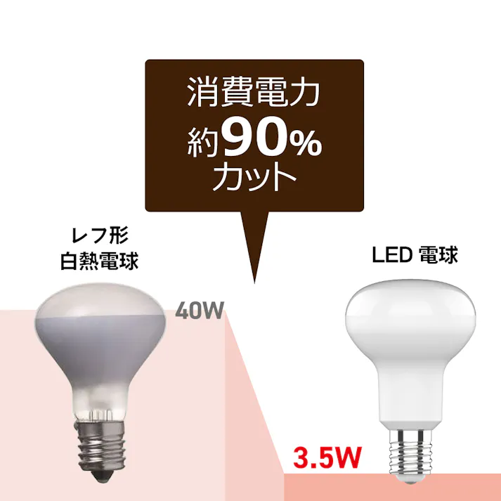 スタイルド(STYLED) LED電球 レフ形 E17 40W形相当 電球色 配光角120度 密閉器具対応 HDR3E17L1