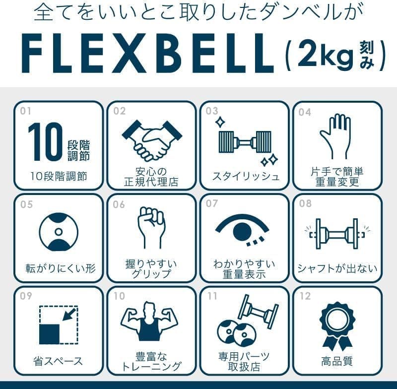 フレックスベル 20kg 2kg刻み ブラック 2個 FLEXBELL NUOBELL ダンベル