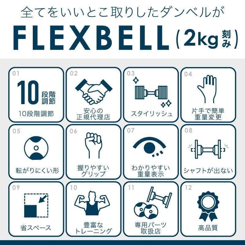 フレックスベル 20kg 2kg刻み オールブラック 1個 FLEXBELL NUOBELL