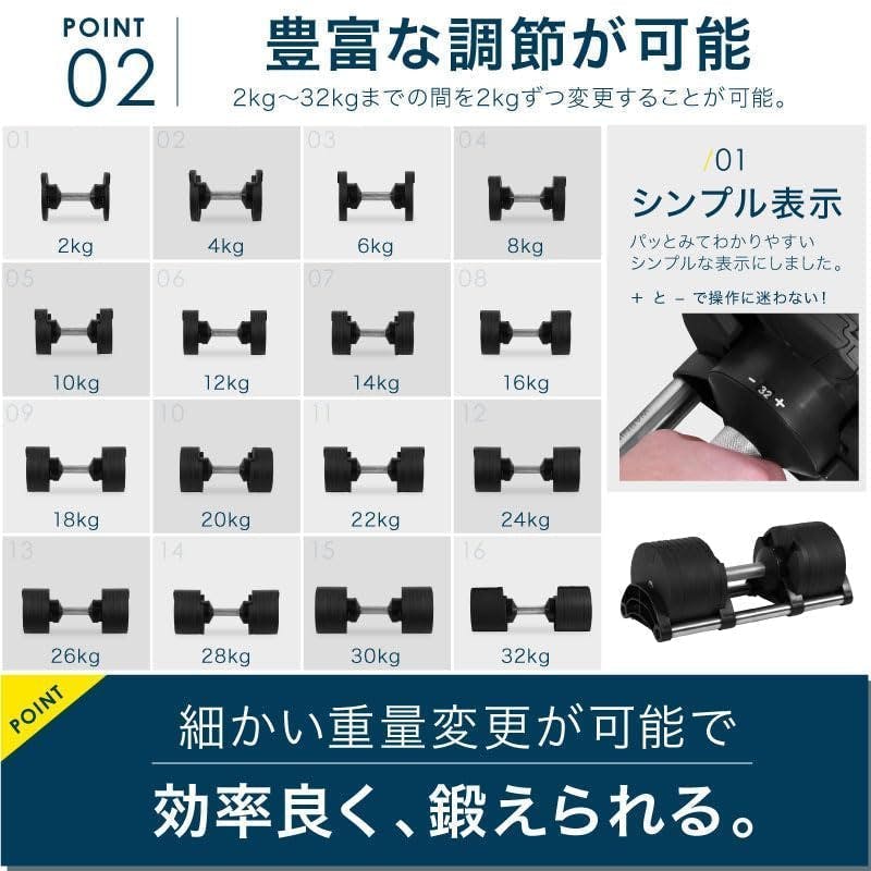 フレックスベル 32kg 2kg刻み ブラック 2個 FLEXBELL NUOBELL ダンベル