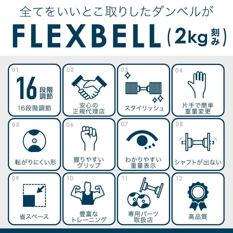フレックスベル 32kg 2kg刻み オールブラック 1個 FLEXBELL NUOBELL
