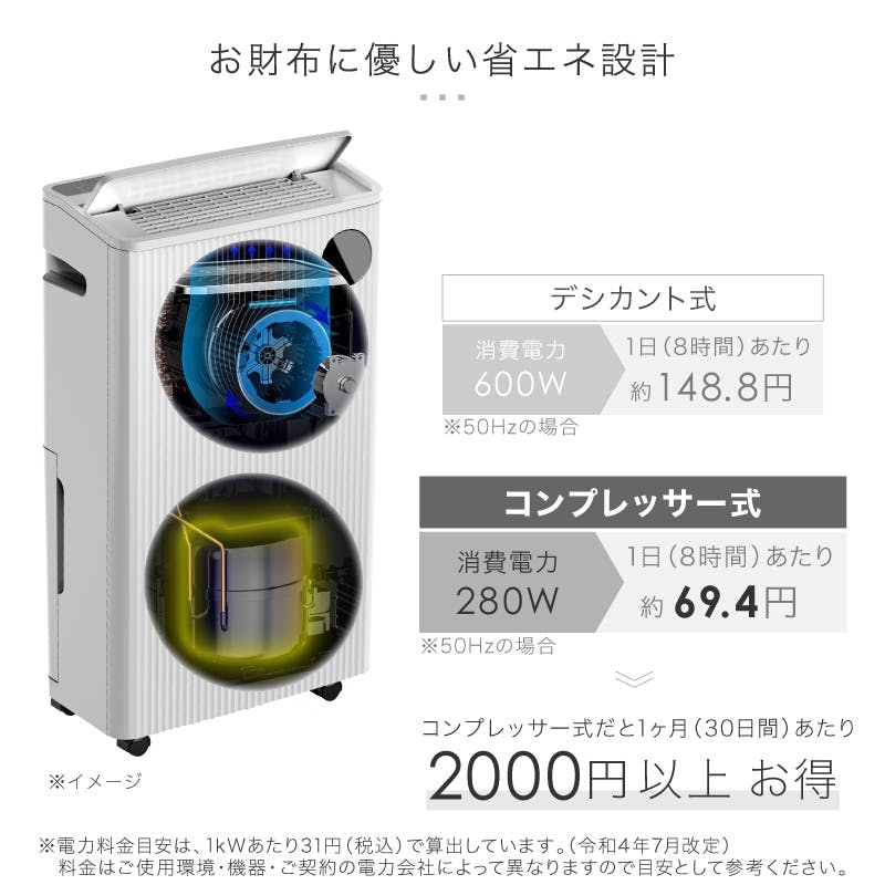 ライシン 除湿機 コンプレッサー 式 大容量 パワフル 衣類乾燥 静音 省エネ Amazon | ライシン 除湿機 22L/日（最大除湿量） 6.5Lタンク