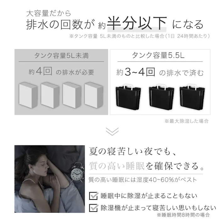 ライシン ルーバー付き 除湿機 ブラック 最大除湿量19L/日 タンク容量5.5L 空気清浄機能付 コンプレッサー 式 ルーバー 空気清浄機能 付き 大容量 パワフル 衣類乾燥 省エネ コンパクトタイマー タッチパネル 連続排水 スリープ 自動霜取り 除湿 除湿器 乾燥機 乾燥器 カビ 対策 黒