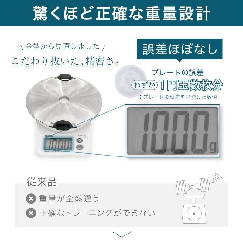 ライシン 1kg刻み 40kg アジャスタブル 可変式 ダンベル メタルダンベル ライシン ヘリックスミラー 40kg 1kg刻み シルバー 2個 Lysin