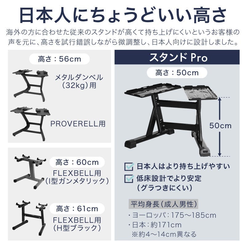 ライシン 1kg刻み 40kg アジャスタブル 可変式 ダンベル メタルダンベル ライシン ヘリックスミラー 1kg刻み 40kg 1個 / 2個セット