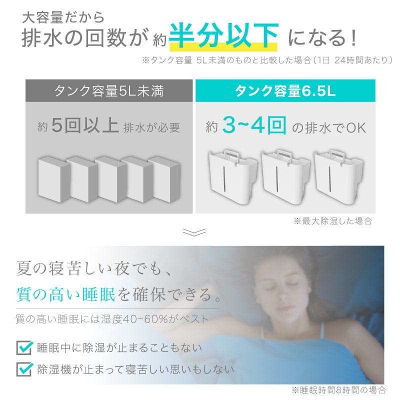 Lysin 除湿機 最大22L/日 タンク6.5L ライシン 除湿機 ホワイト 最大除湿量22L/日 タンク容量6.5L