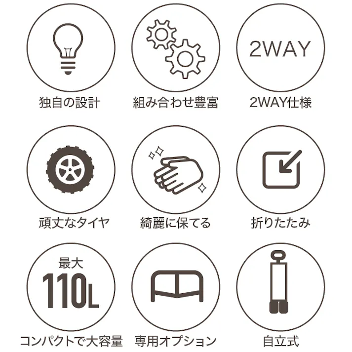 ライシン アウトドアワゴン Eシリーズ ミニ グレー 最大110L 拡張機能 キャリーワゴン キャリーカート 折りたたみ フォールディング アウトドアワゴン キャンプ 運動会 バーベキュー BBQ ピクニック レジャー 自立 丈夫 頑丈 軽量 コンパクト 収納 荷物 運ぶ 運搬 台車 灰色