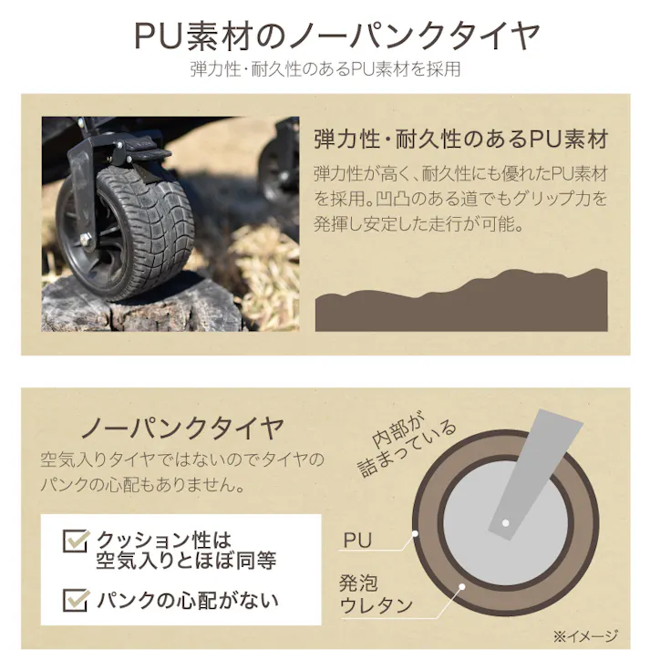 ライシン アウトドアワゴン Eシリーズ ミニ グレー 最大110L 拡張機能 キャリーワゴン キャリーカート 折りたたみ フォールディング アウトドアワゴン キャンプ 運動会 バーベキュー BBQ ピクニック レジャー 自立 丈夫 頑丈 軽量 コンパクト 収納 荷物 運ぶ 運搬 台車 灰色