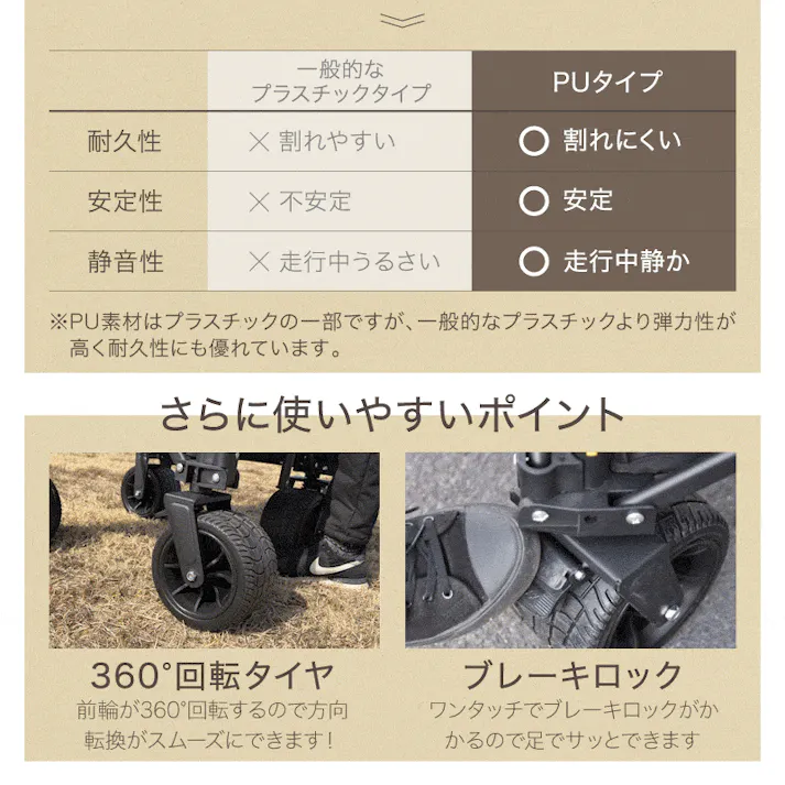 ライシン アウトドアワゴン Eシリーズ 1段 グレー 最大230L 拡張機能 キャリーワゴン キャリーカート 大容量 折りたたみ フォールディング アウトドアワゴン キャンプ 運動会 バーベキュー BBQ ピクニック レジャー 自立 丈夫 頑丈 軽量 コンパクト 収納 荷物 運ぶ 運搬 灰色