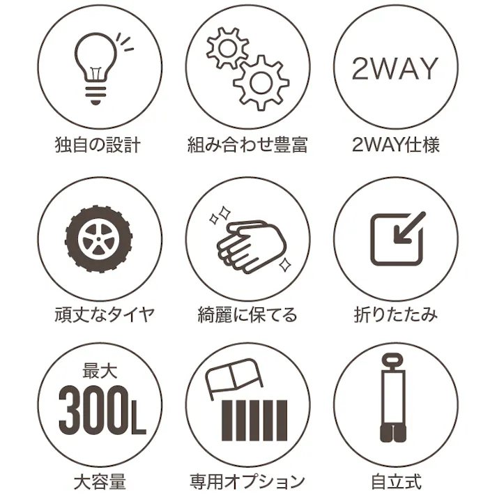 ライシン アウトドアワゴン Eシリーズ 2段 グリーン 300L 後ろ開け キャリーワゴン キャリーカート 大容量 折りたたみ フォールディング アウトドアワゴン キャンプ 運動会 バーベキュー BBQ ピクニック レジャー 自立 丈夫 頑丈 軽量 コンパクト 収納 荷物 運ぶ 運搬 台車 緑