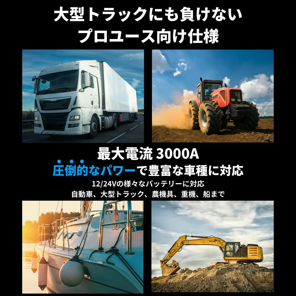 LUFT ジャンプスターター 12/24車対応 LUFT ジャンプスターター 12/24車対応