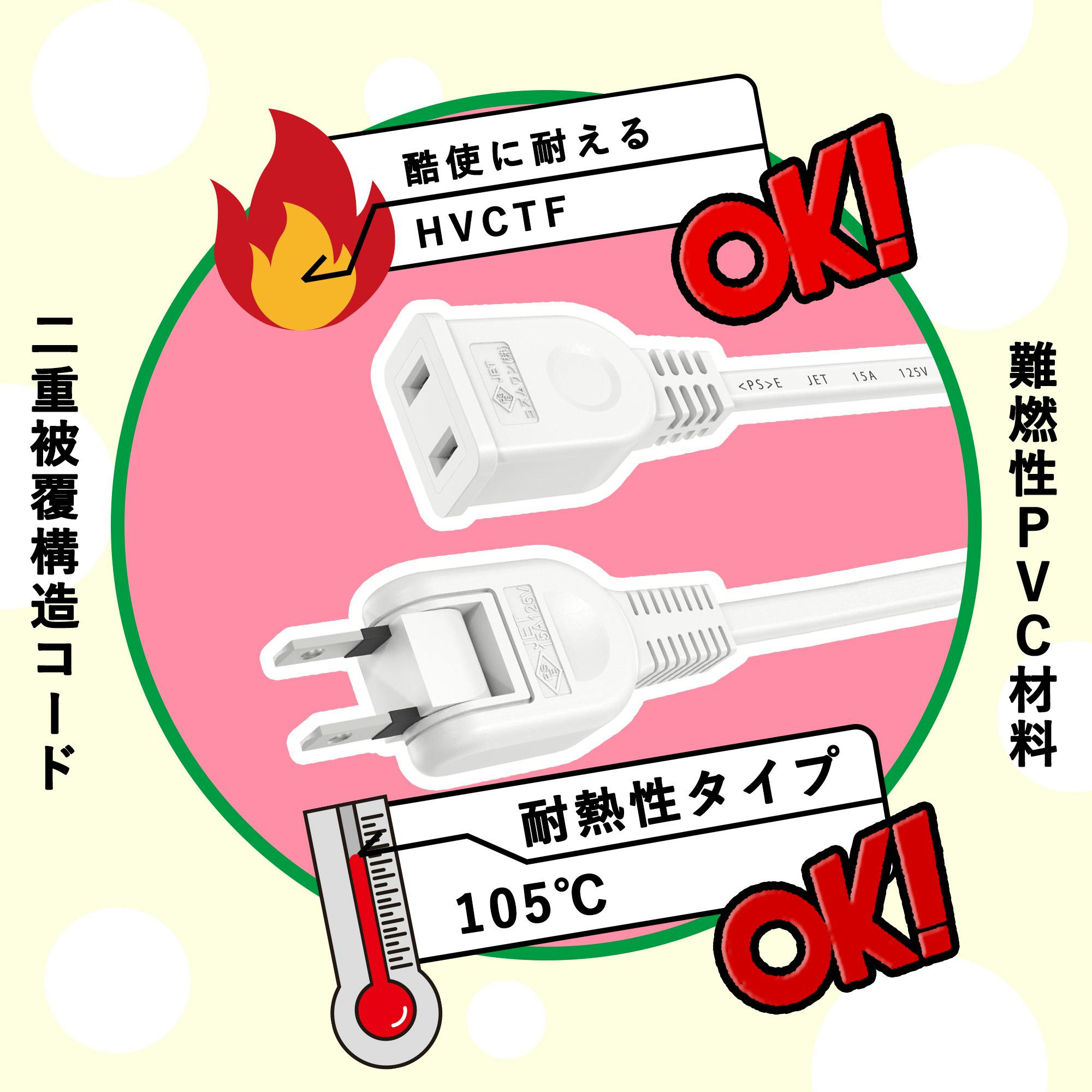 KOZUMUWAN 延長コード 電源タップ 10cm 断線に強い 180度回転プラグ