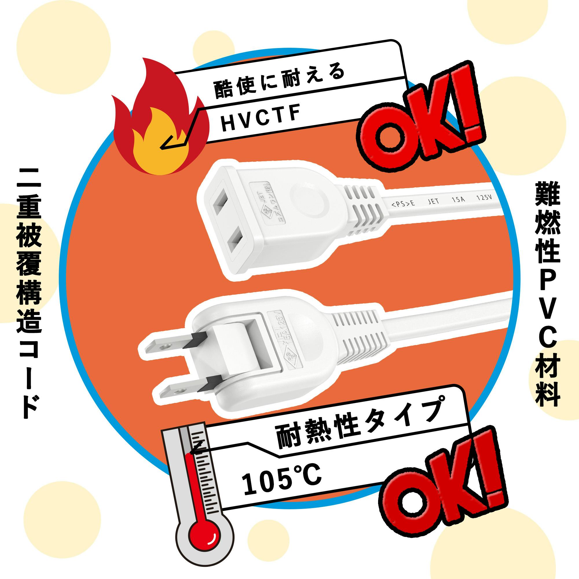 KOZUMUWAN 延長コード 電源タップ 5m 断線に強い 180度回転プラグ
