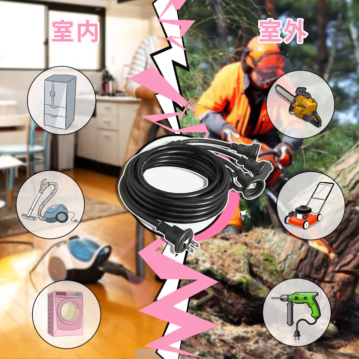 KOZUMUWAN 延長コード 5m 3分岐 防水型 防雨延長コード 分配コード 電源ケーブル 3個口 電源コード LEDイルミネーション用 屋外用 丸型プラグ 2芯 二重被覆 作業用 PSE認証 防雨キャップ付 耐寒 耐熱 耐摩耗 防塵 便利 トラッキング防止 ブラック(5m)