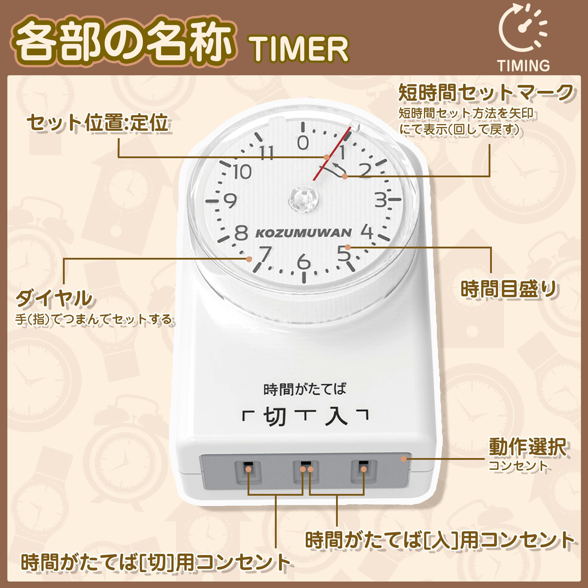 KOZUMUWAN コンセント タイマー 11時間 15分単位 ダイヤル KOZUMUWAN コンセント タイマー 11時間 15分単位 ダイヤル