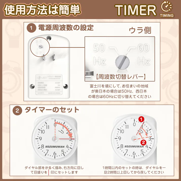 KOZUMUWAN コンセント タイマー 11時間 15分単位 ダイヤルタイマー 1500w 電源オンオフ ON/OFF 自動 操作簡単 節電対策 安全対策 便利性 コスト削減 キッチンタイマー こたつ 扇風機 照明器具 テレビ 便利 安心 切り忘れ防止 電気ストーブ 50/60Hz対応 PSE
