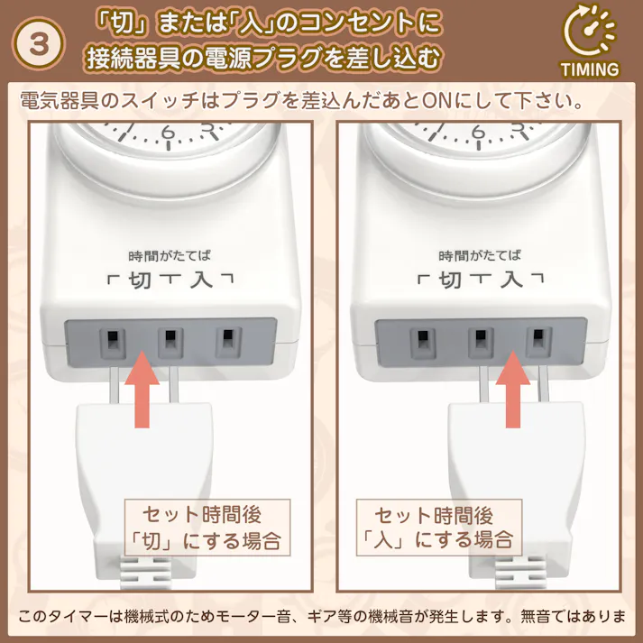 KOZUMUWAN コンセント タイマー 11時間 15分単位 ダイヤルタイマー 1500w 電源オンオフ ON/OFF 自動 操作簡単 節電対策 安全対策 便利性 コスト削減 キッチンタイマー こたつ 扇風機 照明器具 テレビ 便利 安心 切り忘れ防止 電気ストーブ 50/60Hz対応 PSE