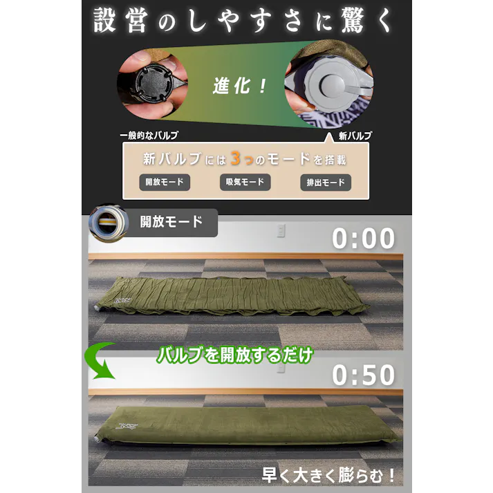 FUTURE FOX エアーマット 極厚10cm キャンプ マット 最新型 インフレーターマット 車中泊 自動吸気機能