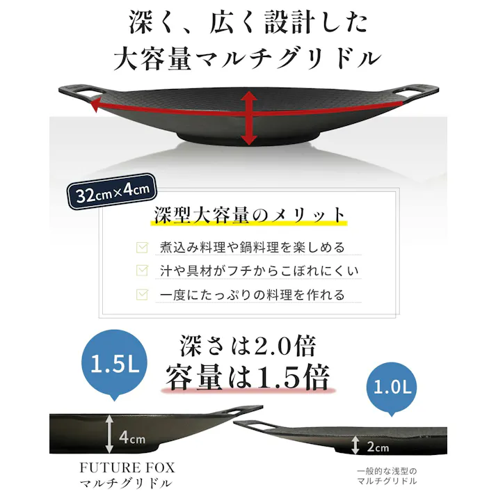 FUTURE FOX マルチグリドル 鉄板 深さ4cm 深型 直径32cm 蓋付き 4点セット (本体+蓋+ハンドル+収納ケース)