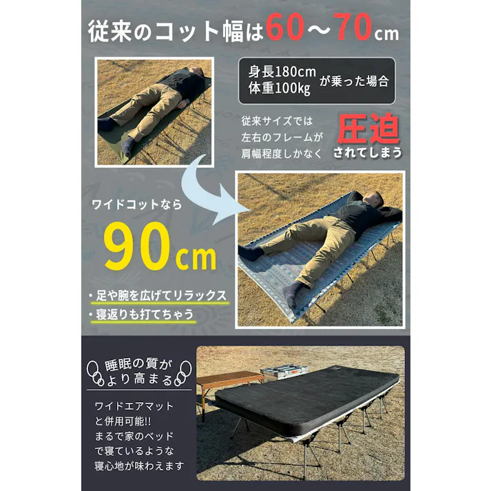 FUTUREFOX ワイドコット 4本脚 耐荷重180kg コット 折りたたみベッド キャンプベッド アウトドアベッド ハイ・ロー切替 チャコールブルー ナバホ柄