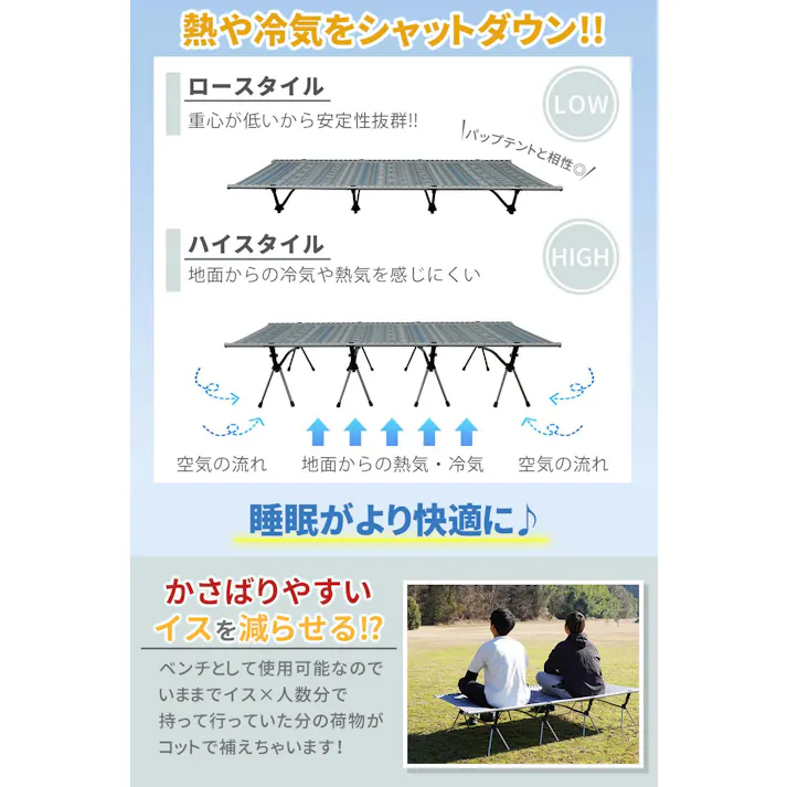 FUTUREFOX ワイドコット 4本脚 耐荷重180kg コット 折りたたみベッド キャンプベッド アウトドアベッド ハイ・ロー切替 チャコールブルー ナバホ柄