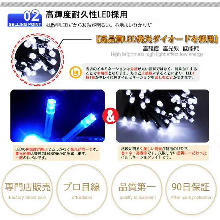 KOZUMUWAN 【日本法人】つららライト ソーラー式イルミネーション つらら LED 120球 5m クリスマス ライト 室内 屋外 コンセント式 コントローラー付き メモリー機能 8パータン パータン記憶 雪国 冬 風物詩 (ホワイト)