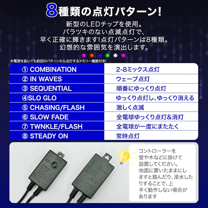 KOZUMUWAN イルミネーション つらら LED 120球 5m クリスマス ライト 連結可能 室内 屋外 コンセント式 コントローラー付き メモリー機能 8パータン パータン記憶 雪国 冬 風物詩 (ブラック色コード, 4色ミックス)