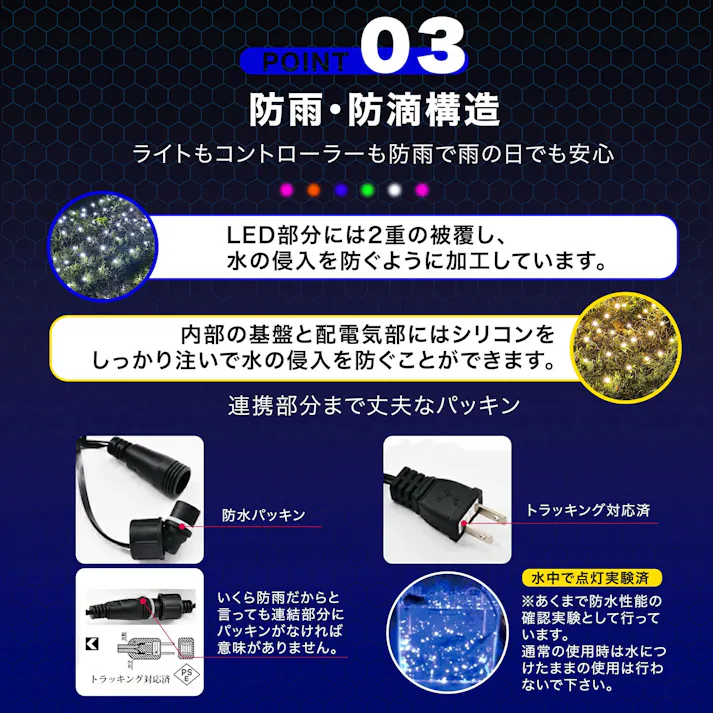 KOZUMUWAN【日本現地法人】LEDネットライト イルミネーションライト クリスマスライト ネットライト 定番 120球 1M2M 防雨 連結可 コントローラ付 メモリ記憶 8点灯パターン 防雨型屋外使用可能 保証付 (ブルー)