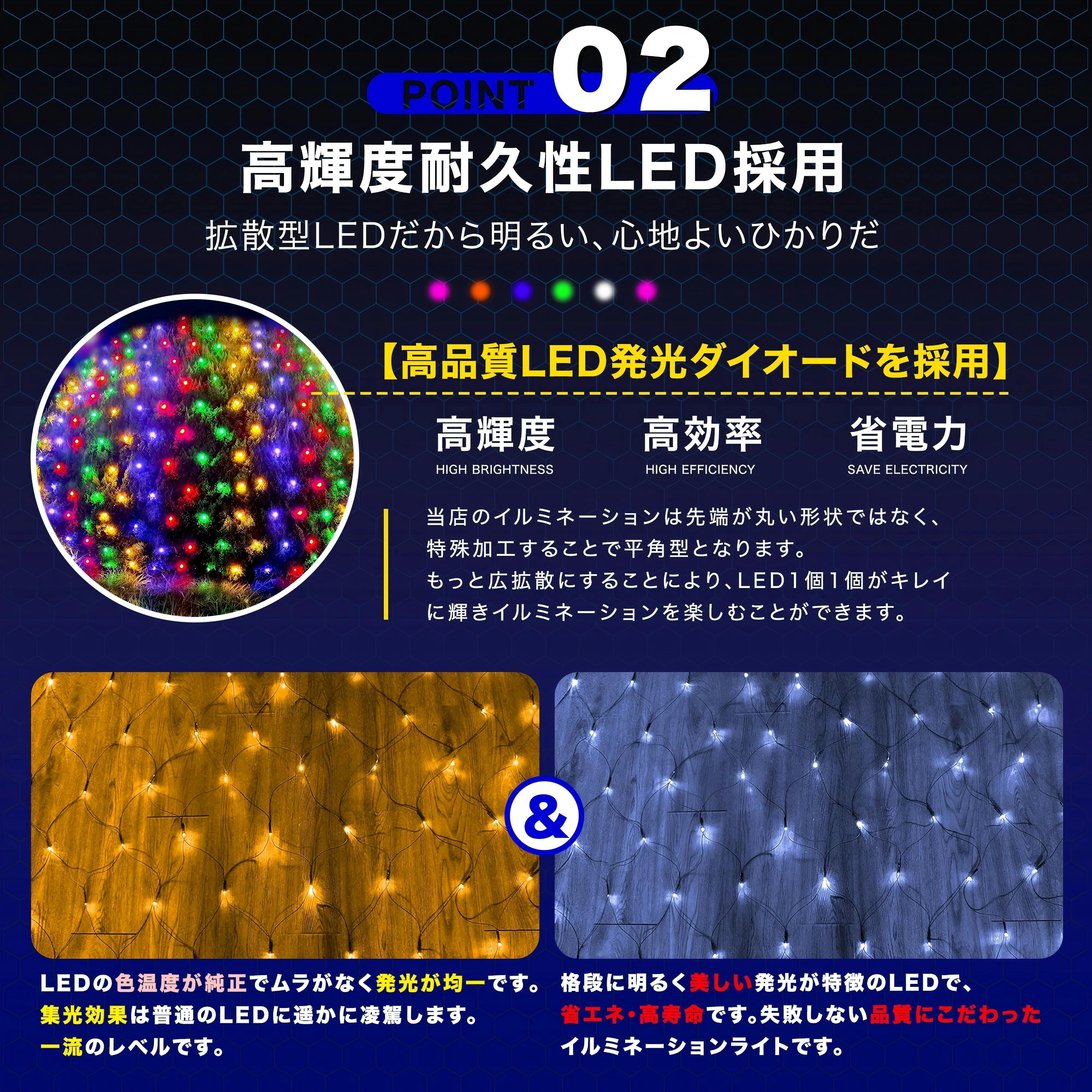 KOZUMUWAN【日本現地法人】 LEDネットライト 360球 2M3M