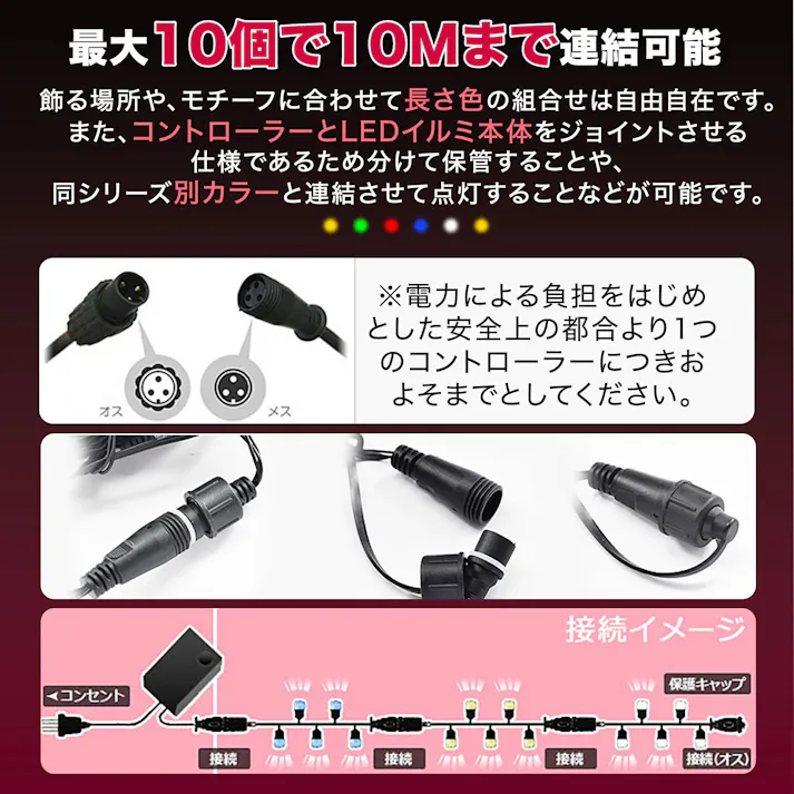 KOZUMUWAN LEDイルミネーション 桜 さくら 10m 100球 コントローラー付き 屋外 防雨 ガーデン 高輝度 クリスマス/ハロウィン/パーティー/バレンタインデー/新年/祝日/室外/室内/庭対応 りライト ガーデン 装飾ライト (ブラックコード, 4色ミックス)