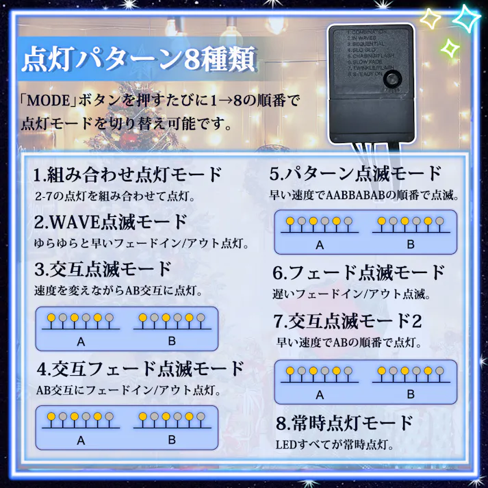 KOZUMUWAN イルミネーション ライト ストリングライト 100球 10m コントローラ付 LED コンセント式 クリスマスライト ハロウィン クリスマスツリー メモリ記憶 屋内用 8点灯パターン 看板点灯 イルミネーション 明るい ガーデンライト 室内 装飾 誕生日 (4色ミックス)