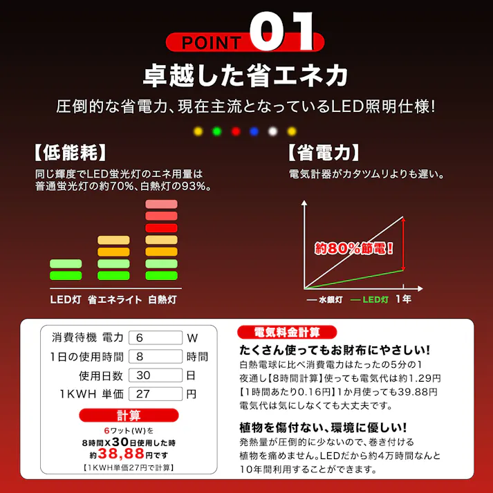 KOZUMUWAN スノーフォールライト 50CM×10本 540球 イルミネーション ストリングライト ストレート LED ライト クリスマスライト スノードロップライト 流れ星 飾り DIY電飾 ライト 電飾 街灯 庭園灯 ledライト ツラライルミネーション (ブルー)