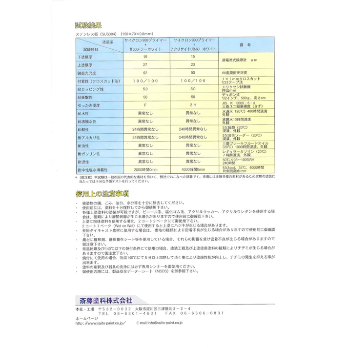 斎藤 サイクロン999プライマー 白 4Kg