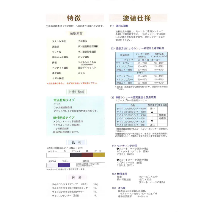 斎藤 サイクロン999シンナー #500(夏型) 夏型 16L