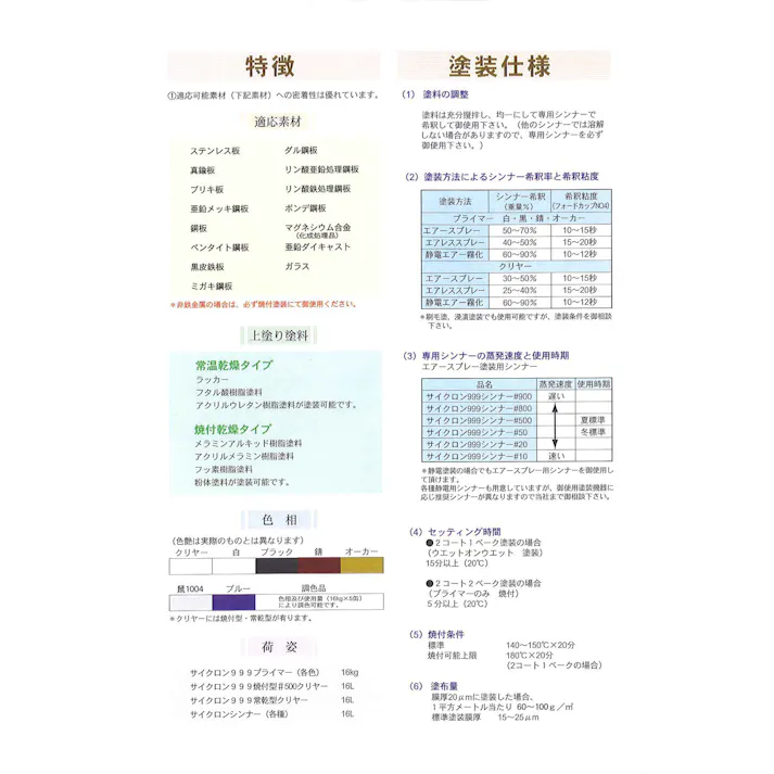 斎藤 サイクロン999シンナー #50(標準) 標準 4L