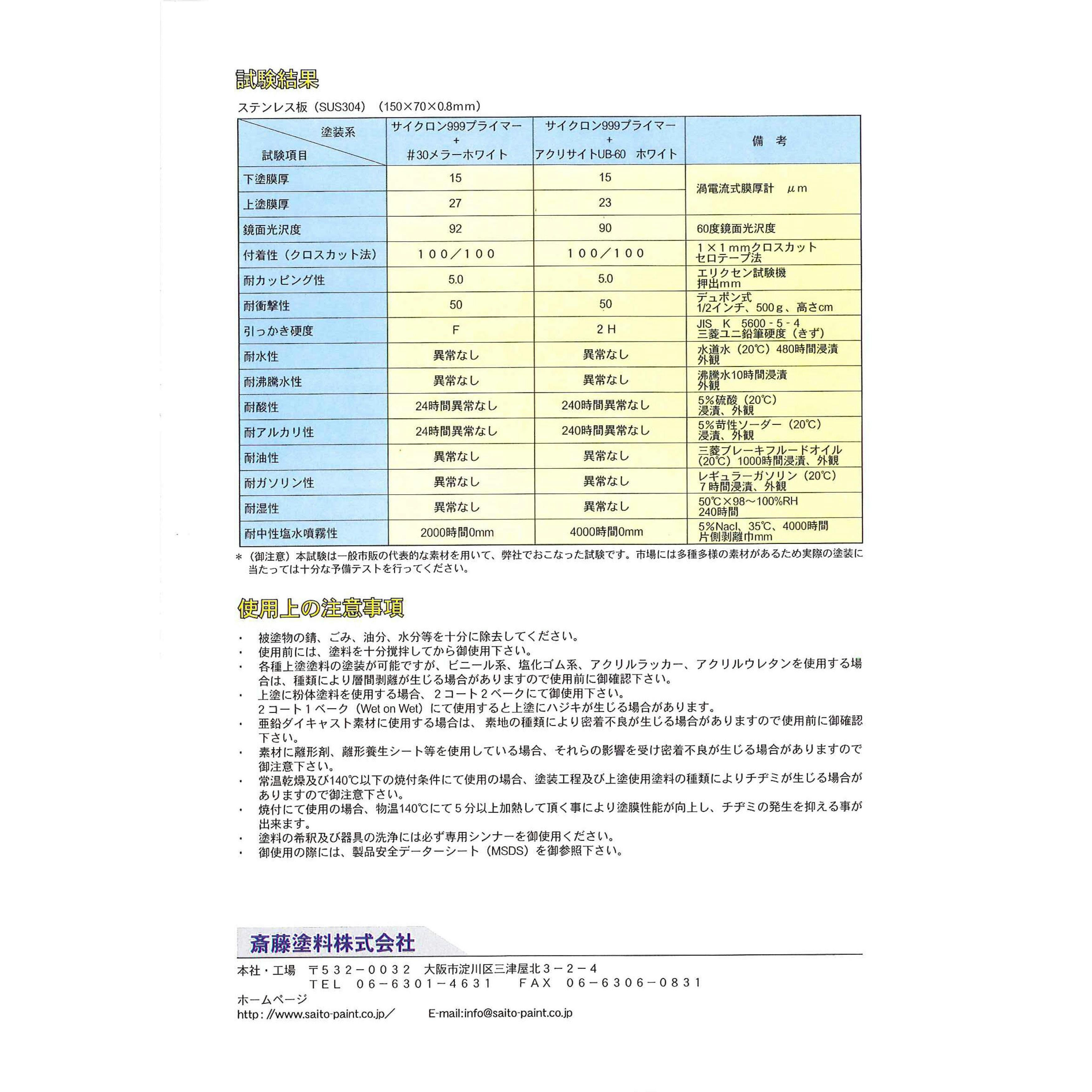 斎藤 サイクロン999シンナー #50（標準） 標準 4L | ペンキ（塗料