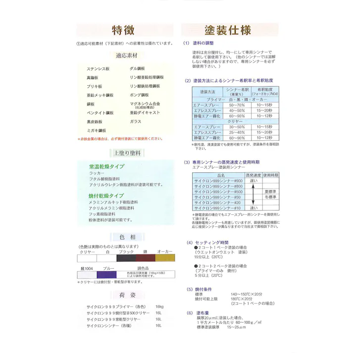 斎藤 サイクロン999シンナー #500(夏型) 夏型 4L