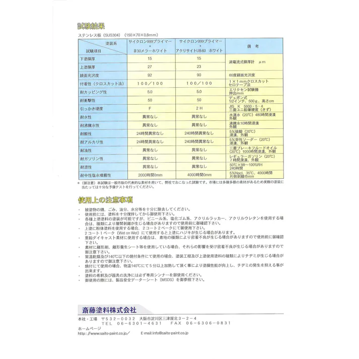 斎藤 サイクロン999シンナー #500(夏型) 夏型 4L