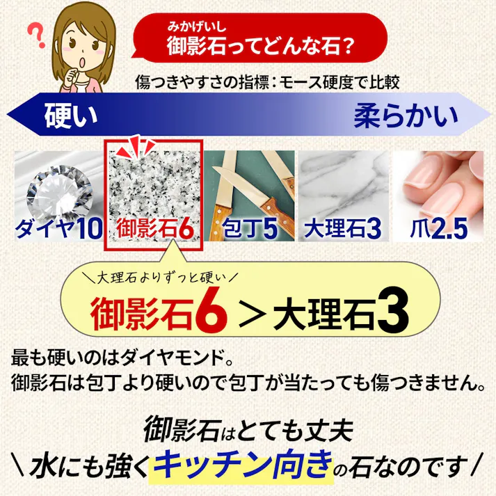 【パンこね台】【40×40cm 1枚】 のし台 ペストリーボード クッキングマット 製菓道具 お菓子作り 道具 パン作り 道具 パンマット パンこねマット 御影石 めん台 製菓マット 麺台 製パンボード 練り台 練台