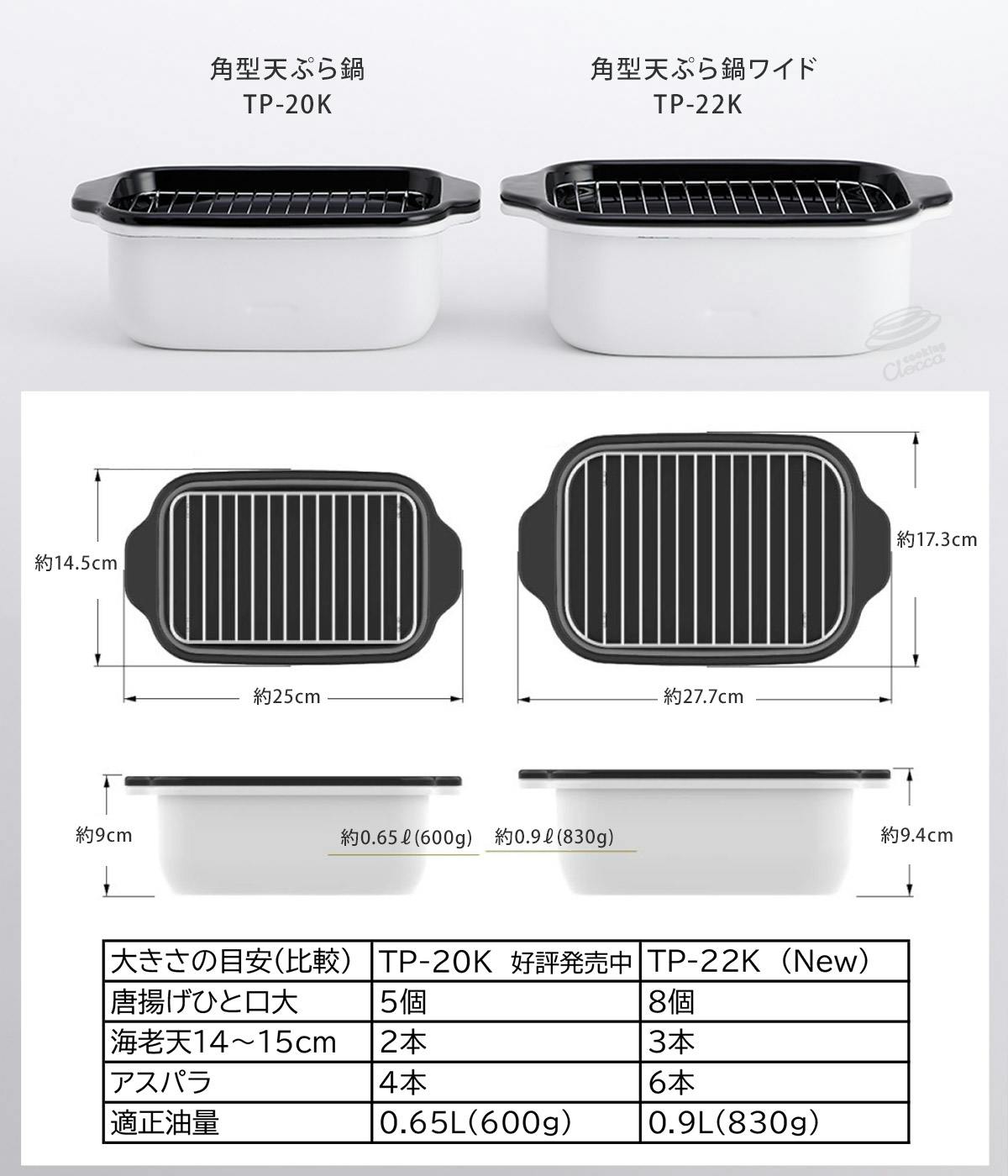 天ぷらSサイズ 楽天市場】レビュー特典！ 角型天ぷら鍋用《 フライヤー