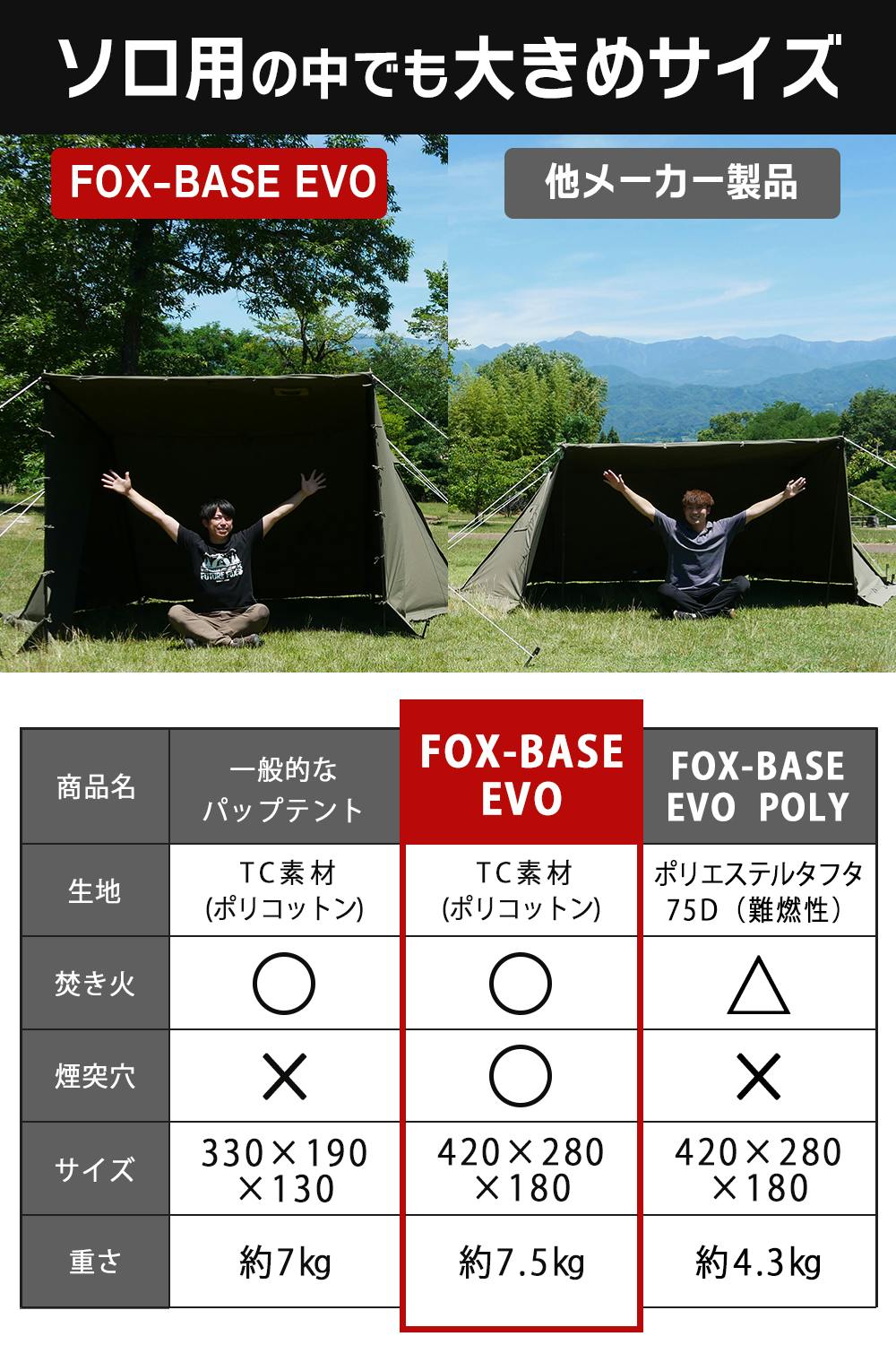 FUTURE FOX FOX-BASE EVO パップテント 軍幕テント ソロ TC 1-2
