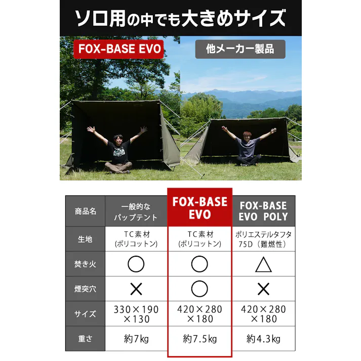FUTURE FOX FOX-BASE EVO パップテント 軍幕テント ソロ TC 1-2人用 軍幕 フォックスベース エボ(ブラック)