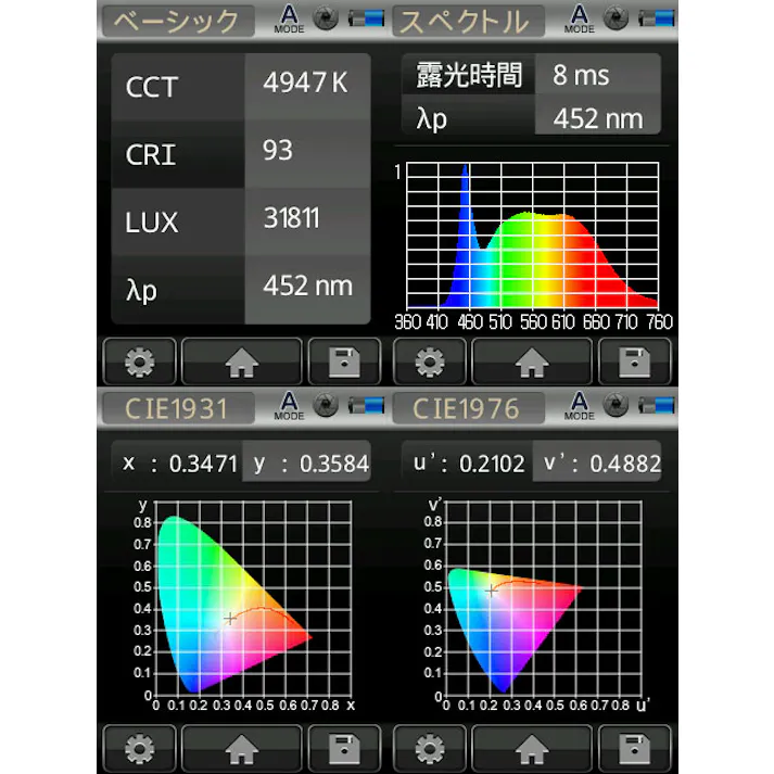 LED電球 E26 100形相当 高演色Ra92 フリッカーフリー 昼白色5000K BH-1226NC-BK-TW-Ra92