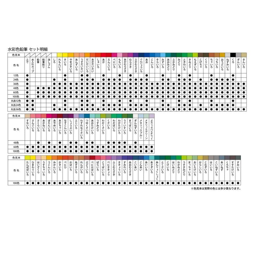 ファーバーカステル FABER CASTELL 水彩色鉛筆 36色セット ドイツ製