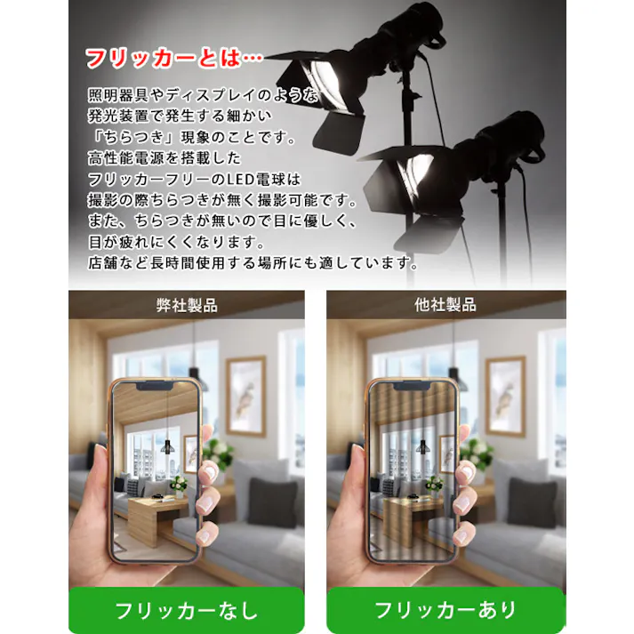 LED電球 E26 160形相当 防塵 防水 仕様 IP65 高演色Ra92 フリッカーフリー 電球色3000K BH-1526B-BK-WW-Ra92