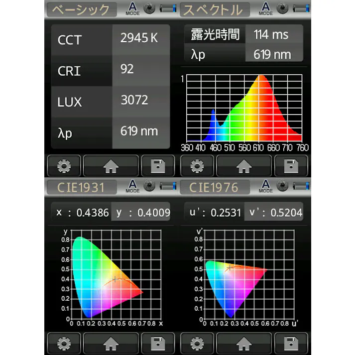 LED電球 E26 160形相当 防塵 防水 仕様 IP65 高演色Ra92 フリッカーフリー 電球色3000K BH-1526B-BK-WW-Ra92