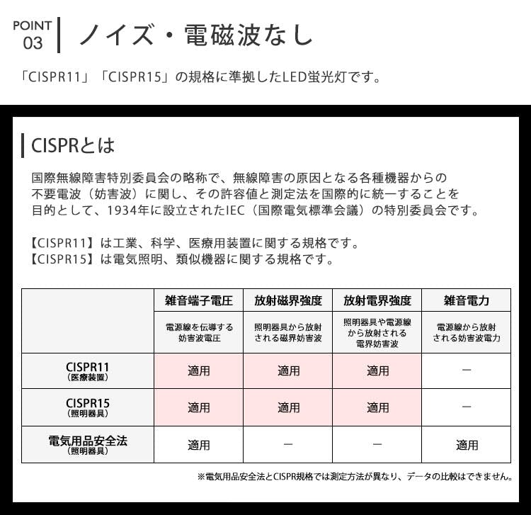 クラス4 演色AAA LED蛍光灯 40形相当 演色性Ra98 フリッカーフリー