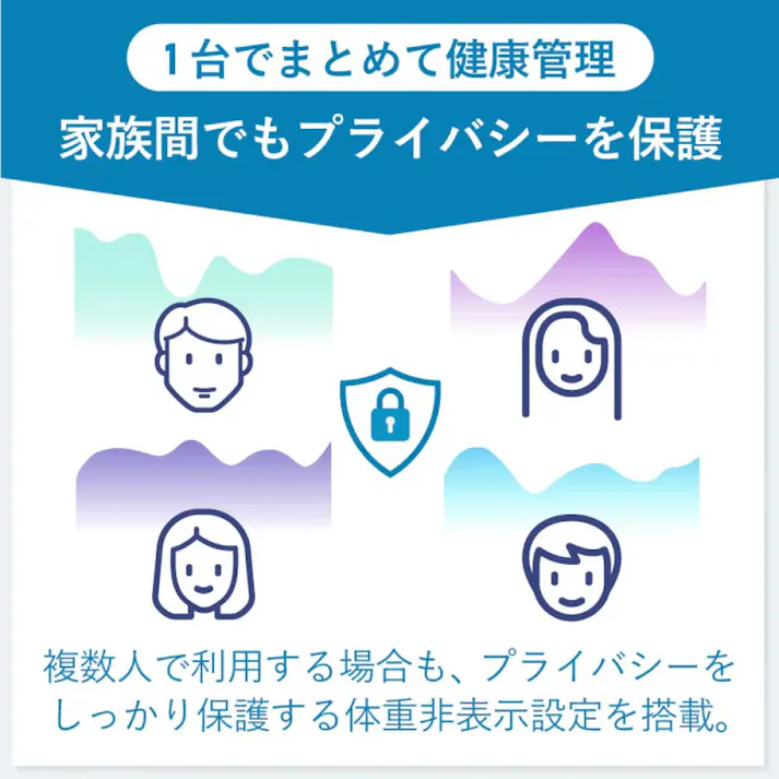 スマートバスマット 体組成計モデル 体重計 ポケモンコラボ 充電式 issin 珪藻土【スマホ連動 アプリ 自動転送 wifi 体脂肪率 内臓脂肪レベル 体内年齢 ヘルスメーター 薄型 防水 AI機能 スマート家電】ピカチュウ